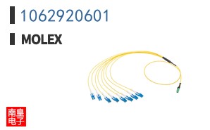 1062920601